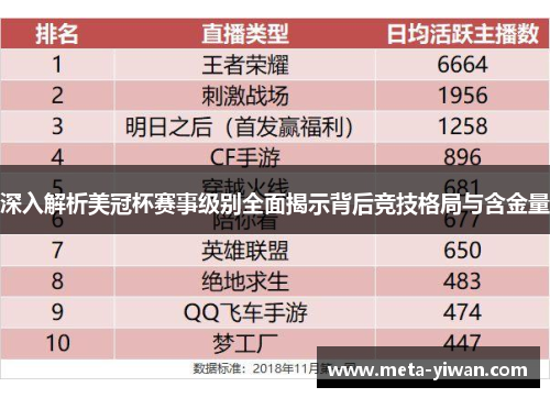 深入解析美冠杯赛事级别全面揭示背后竞技格局与含金量