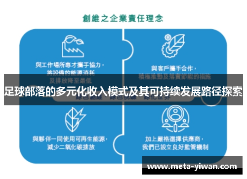足球部落的多元化收入模式及其可持续发展路径探索