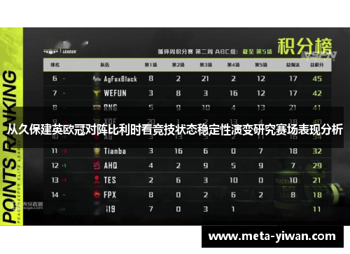 从久保建英欧冠对阵比利时看竞技状态稳定性演变研究赛场表现分析