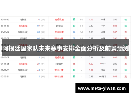 阿根廷国家队未来赛事安排全面分析及前景预测